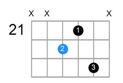 C7 Chord